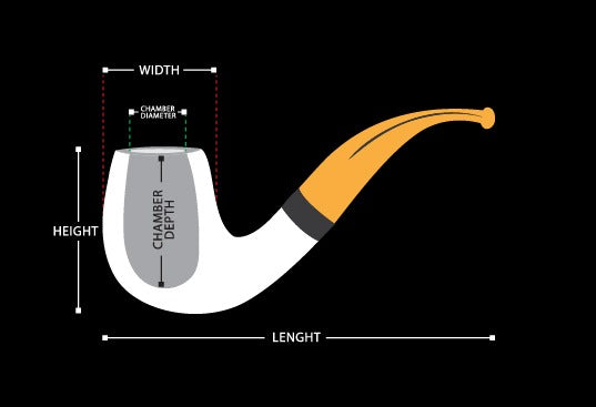 Master Mason Blue Lodge Meerschaum Pipe - Handcrafted Mason Gavel Shape - Bricks Masons